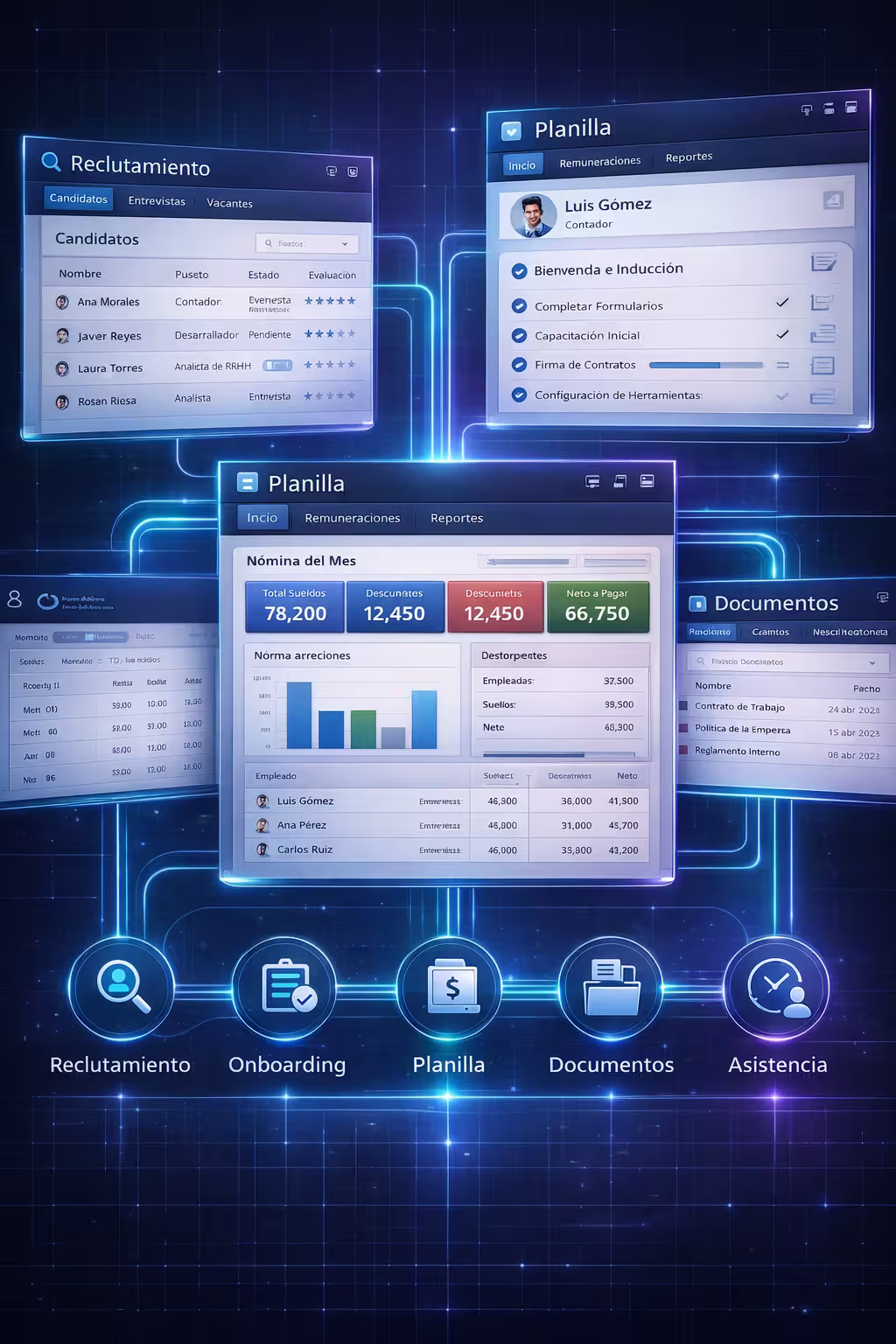 Neurum OS conectando toda la operación de Recursos Humanos